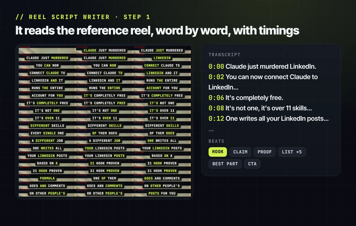 Send the reference reel