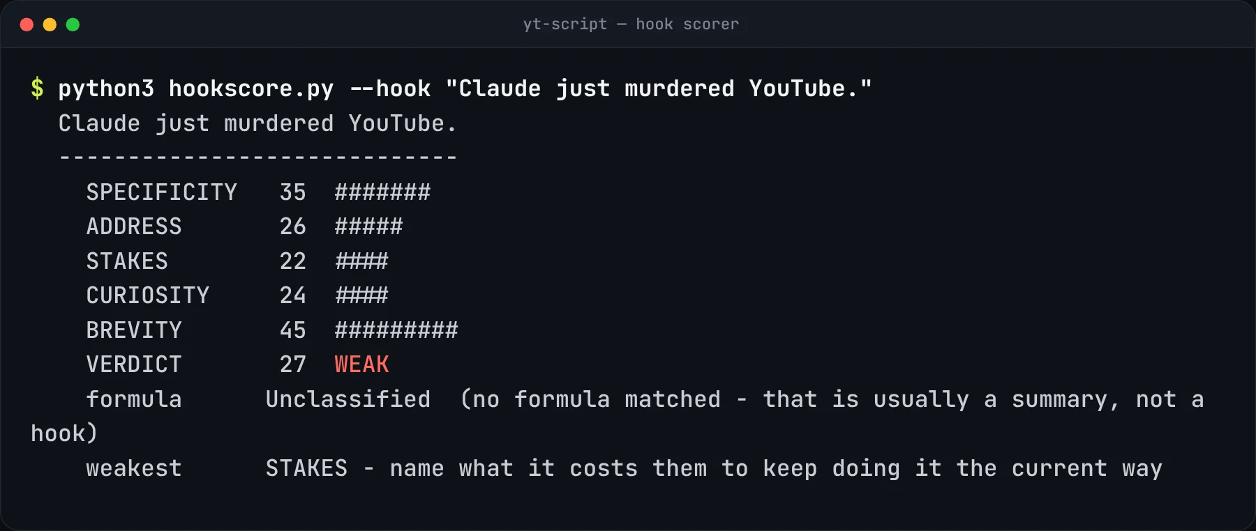 Hook scorer output: Claude just murdered YouTube scores 27, verdict WEAK